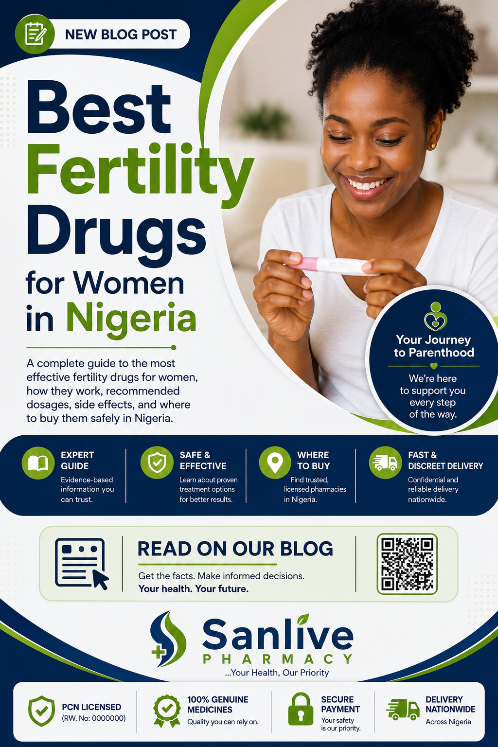 Best Fertility Drugs for Women in Nigeria
